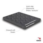 Norsk Interlocking Foam Gym Mats - 6-Pack