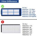 LesinaVac Accessories Kit for Eufy RoboVac Models