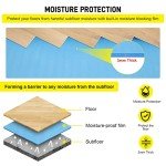 Blue 3-in-1 Foam Underlayment for Laminate Floors