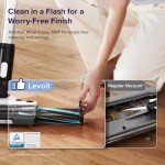 LEVOIT Cordless Stick Vacuum Cleaner with Powerful Suction