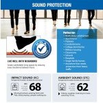 SoundBuffer Pro Vinyl, Laminate, Wood Flooring Underlayment