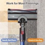 Dyson-Compatible Vacuum Head with Laser Dust Light