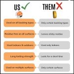 Heavy Duty Double Sided Carpet Tile Tape 2in x 90ft