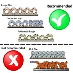 SafCord 3" Carpet Cord Cover Strip - 12 Feet