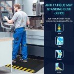 Ergonomic Anti-Fatigue Standing Floor Mat 20" x 32