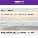 Universal Flooring & Carpet Tile Adhesive - 1 Gal