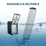 Bissell Crosswave HF3 Roller and HEPA Filter Kit