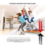 QuietWalk LV Acoustic Vinyl Flooring Underlayment - 200 m²