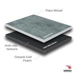 NÖRSK Reversible Faux Wood Foam Floor Tiles 4-Pack
