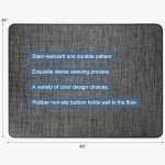 Chair Mat for Hardwood & Tile Floors - 48"x36