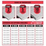 SEALTECH Heavy Duty Reflective Insulation Roll 10mm