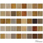 Rubio Monocoat Eco-Friendly Wood Stain & Finish