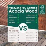 Acacia Wood Interlocking Patio Deck Tiles - 54 PCS