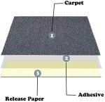 Peel and Stick Carpet Tiles - Multi-Purpose Floor Mat