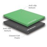 Norsk Reversible Foam Floor Mats - 4 Tiles