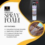 Vega Bond Premium Acoustic Spray Foam Insulation