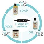 Cutting Board Care Kit with Coconut Oil