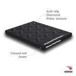 Norsk Foam Gym Interlocking Floor Mats - 24-Pack