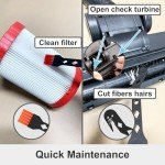Turbo Brush Head for Vacuum - Pet Hair Cleanup