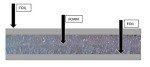 Reflective Foam Insulation Shield - 24" x 10ft