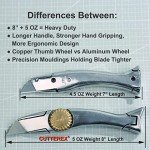 Cutterex Heavy Duty Vinyl Utility Knife