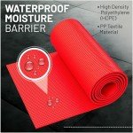 Vivlly 1/8” Waterproof Uncoupling Membrane Mat