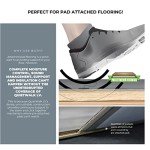 QuietWalk Luxury Vinyl Underlayment with Vapor Barrier