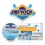 QuietWalk Laminate Flooring Underlayment Bundle - 460 sq. ft