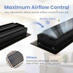 4x10" Heavy Duty Matte Black Floor Vent Covers