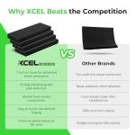 XCEL 4-Pack Foam Rubber Protector Panels - Black