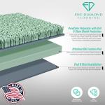 Peel and Stick Carpet Tiles - Soft and Easy
