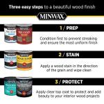 Minwax High Gloss Hardwood Floor Reviver, 32 oz