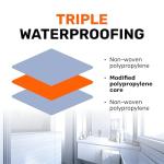 Hurdex Waterproof Membrane for Showers and Tiling