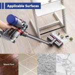 Coodss Quick-Release Motorhead Cleaner for Dyson Vacuums
