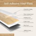 Mysflosy Waterproof Peel & Stick Vinyl Tile 36-Pack