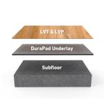 DuraPad™ Flooring Underlayment - Sound Reducing & 100 Sq.ft