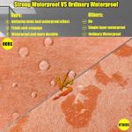 Waterproof Shower Membrane Roll - 108 Sq Ft