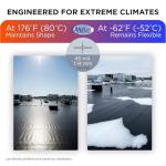 Anjon EPDM Rubber Membrane for Flat Roofs