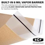 Eco Cork Foam Underlayment for Vinyl and Hardwood