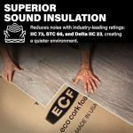 Eco Cork Foam Underlayment for Vinyl and Hardwood
