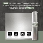 Holnury 3-in-1 Acoustic Floor Underlayment Roll