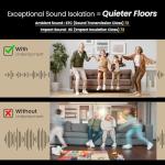 Holnury 3-in-1 Acoustic Floor Underlayment Roll