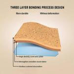 Self-Adhesive Colorful Cork Roll 1/8" Thick