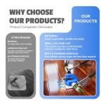 2PCS Floor Gap Repair Kit with Adjustable Tool