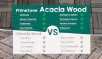 Acacia Wood Interlocking Patio Deck Tiles - 216 PCS