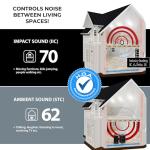 QuietWalk LV Acoustic Vinyl Flooring Underlayment - 200 m²