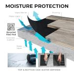 QuietWalk LV Acoustic Vinyl Flooring Underlayment - 200 m²