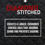 Sound Dampening Blanket for Windows and Doors