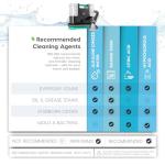 IRIS USA Hydro-Clean Chemical-Free Spot Cleaner Machine