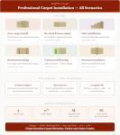 Zimpty ZY326 Carpet Stretcher and Cutter Combo